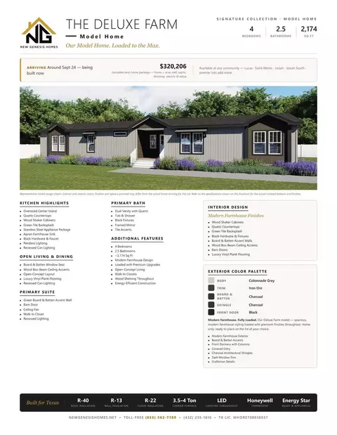 15214 S County Rd 148, Stanton, TX 79782