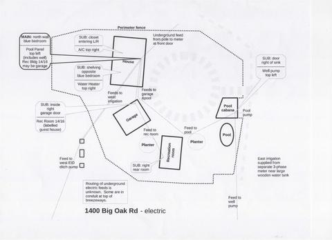 1400 Big Oak, Placerville, CA 95667 photo 26