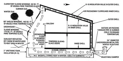 19835 Buckeye Dr, Volcano, CA 95689 photo 35