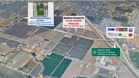 2246 E Mission Ave, Merced, CA 95341