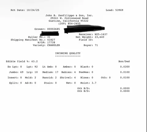 Other - 609 Meyers Ave, Gridley, CA 95948 photo 17 of 17