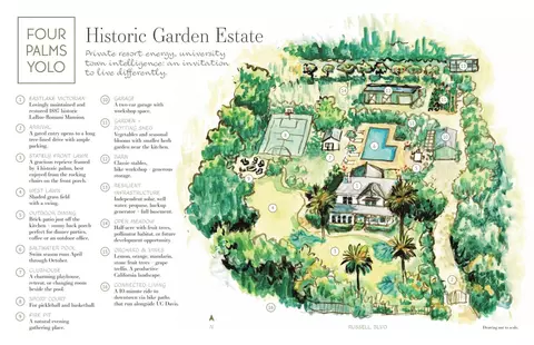 View/Area - 2727 Russell Blvd, Davis, CA 95616 photo 2 of 2