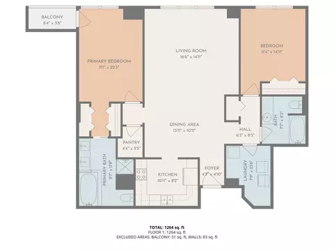 Floorplan - 1 7th St #805, Augusta, GA 30901 photo 1 of 1