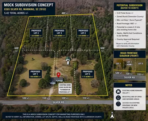 8365 Silver Rd, Manning, SC 29102