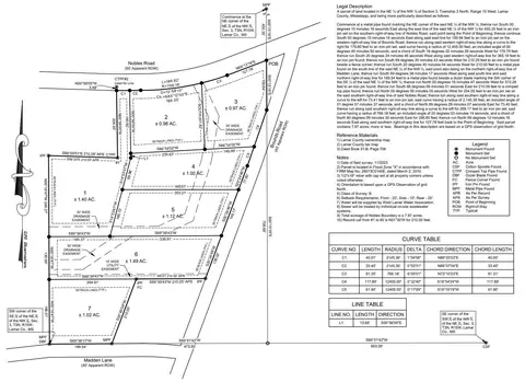 763 Nobles Rd, Sumrall, MS 39482 photo 5