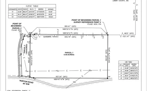 0 Norton Rd, Lumberton, MS 39455