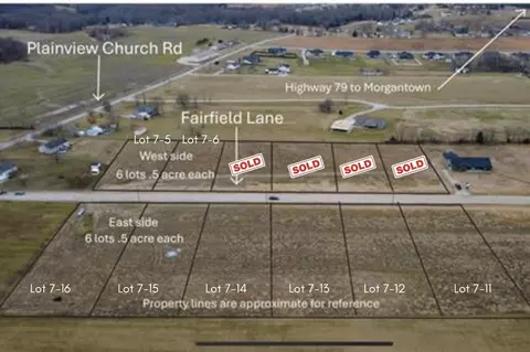 0 Fairfield Dr, Russellville, KY 42276