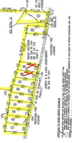 lot1 J S King Rd, Glasgow, KY 42142