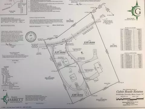 59 Cabin Rd, Franklin, NC 28734 photo 13
