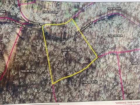 lot28 Mountain Forest Ests, Sylva, NC 28779
