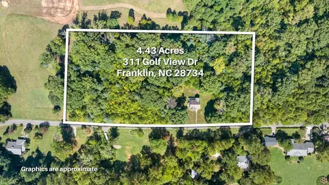 311 Golf View Dr, Franklin, NC 28734