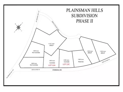 7550 Stonewall Rd, Auburn, AL 36830