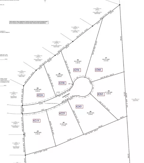 4266 Perfect Pass, Opelika, AL 36804