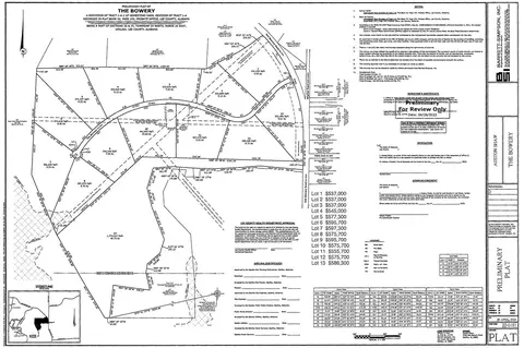 2010 Mourning Dove Ln, Opelika, AL 36801