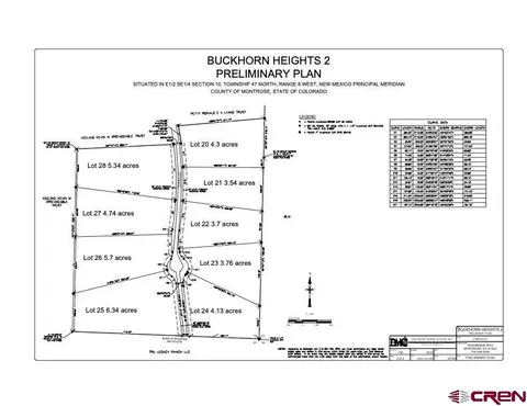 lot20 7250 Rd, Montrose, CO 81403