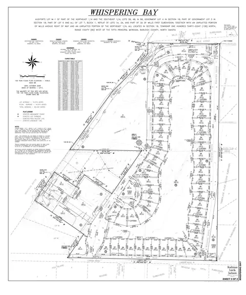 2216 Larson Rd, Bismarck, ND 58504 photo 3