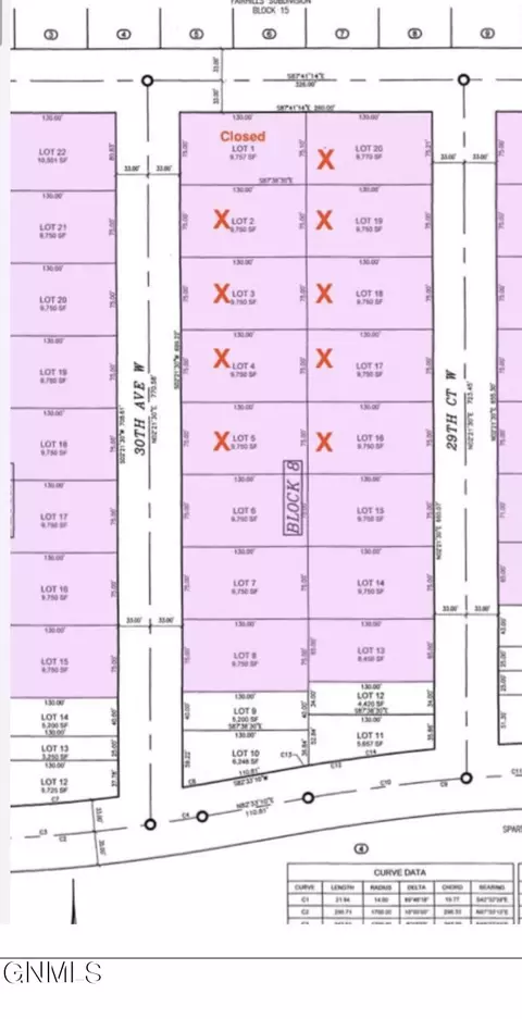 tbd 30th Ave W 29th Ct W Ave W, Williston, ND 58801