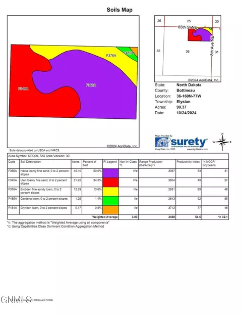 tbd 85 St NE, Kramer, ND 58748 photo 3