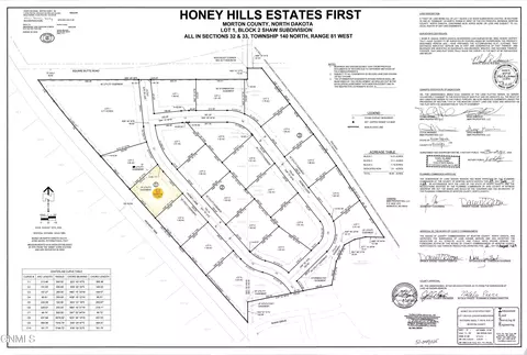 3515 Honey Ln, Mandan, ND 58554