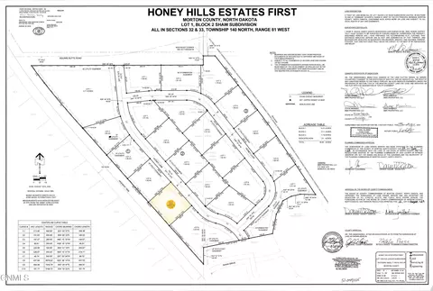 3523 Honey Ln, Mandan, ND 58554