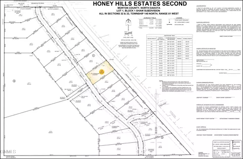 3523 Rhone Dr, Mandan, ND 58554