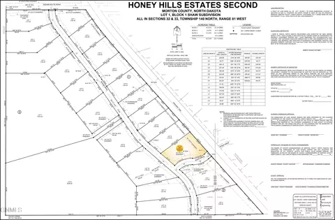 3535 Rhone Dr, Mandan, ND 58554