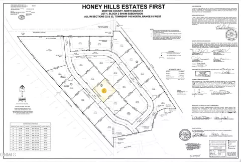 3518 Honey Ln, Mandan, ND 58554