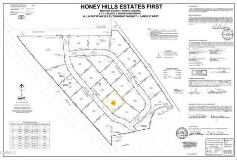 3522 Honey Ln, Mandan, ND 58554