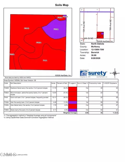tbd Berwick Ln #LOT 5, Berwick, ND 58788 photo 2