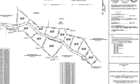 117 Uplands Rd, Cashiers, NC 28717