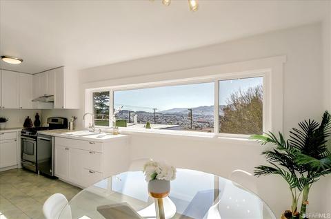 511 Congo St, San Francisco, CA 94131 photo 21
