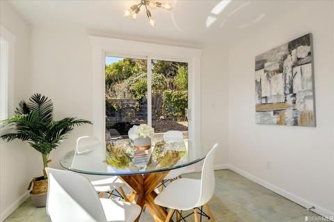 511 Congo St, San Francisco, CA 94131 photo 23