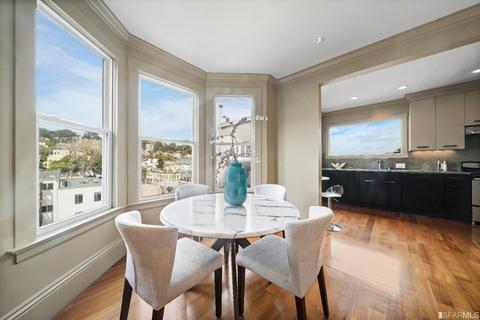 38 Caselli Ave, San Francisco, CA 94114 photo 1