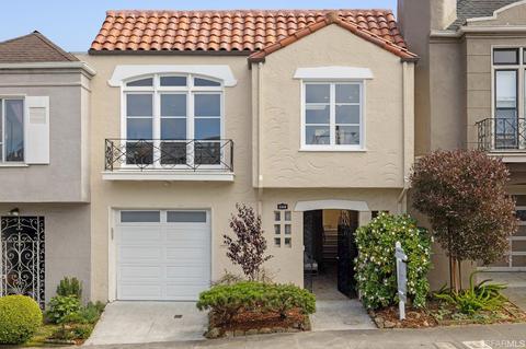 332 Ewing Ter, San Francisco, CA 94118