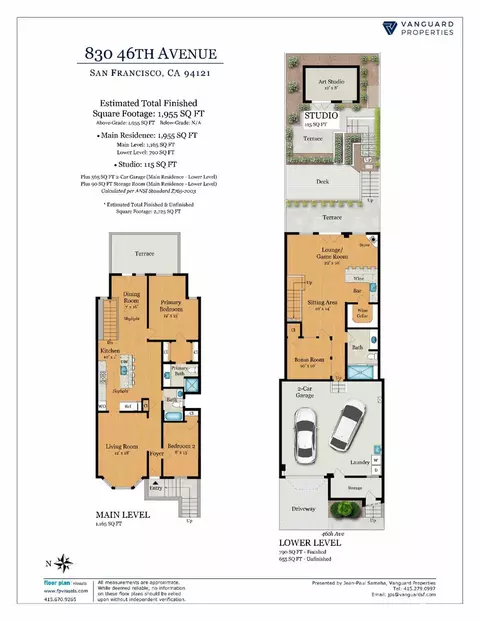 830 46th Ave, San Francisco, CA 94121 photo 37