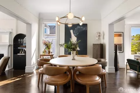 605 Waller St, San Francisco, CA 94117