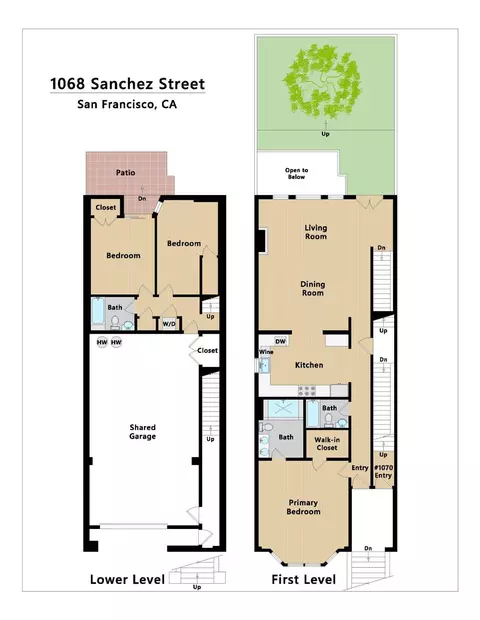 1068 Sanchez St, San Francisco, CA 94114 photo 20