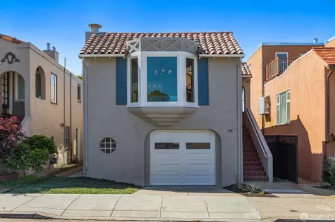 98 Chaves Ave, San Francisco, CA 94127