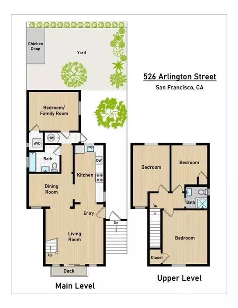 526 Arlington St, San Francisco, CA 94131 photo 2