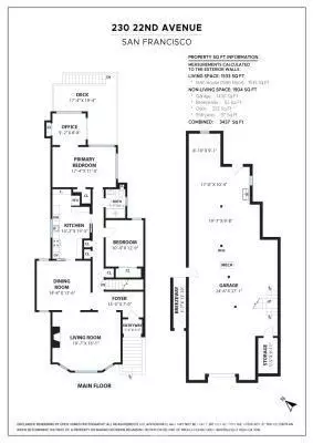 230 22nd Ave, San Francisco, CA 94121 photo 35