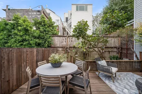 143 Peralta Ave, San Francisco, CA 94110 photo 35