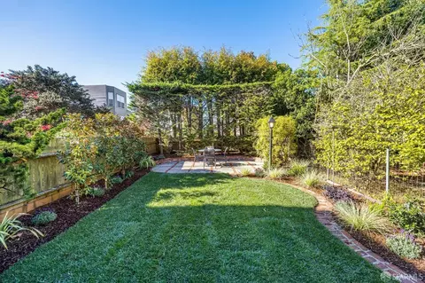 27 18th Ave, San Francisco, CA 94121 photo 48