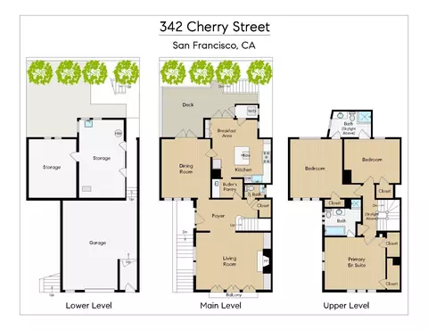 342 Cherry St, San Francisco, CA 94118 photo 50