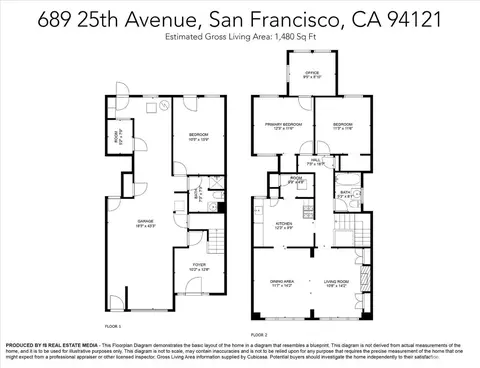 689 25th Ave, San Francisco, CA 94121 photo 2