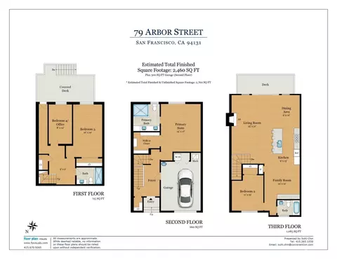 79 Arbor St, San Francisco, CA 94131 photo 41