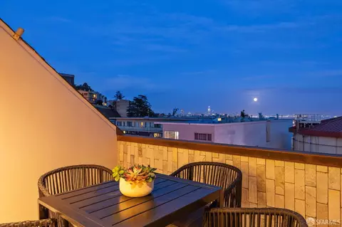 Exterior - 8 Carmel St, San Francisco, CA 94117 photo 12 of 13