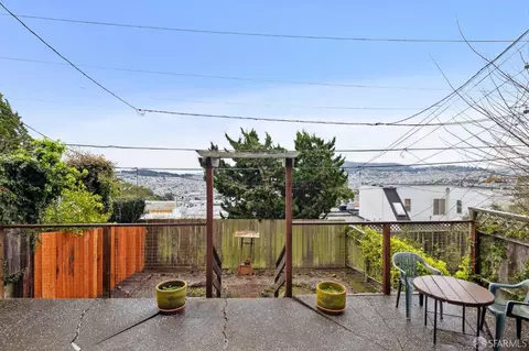 Exterior - 21 Rio Ct, San Francisco, CA 94127 photo 5 of 9