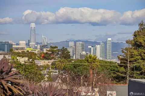 View/Area - 246 Caselli Ave, San Francisco, CA 94114 photo 1 of 5