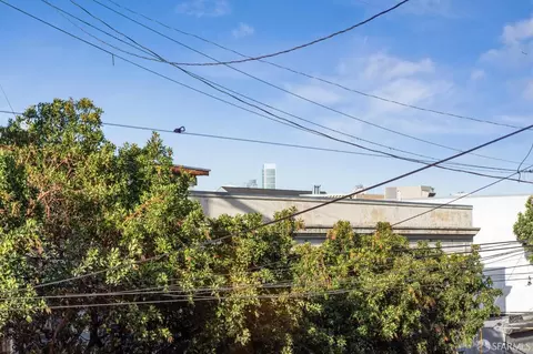 Exterior - 253 14th St, San Francisco, CA 94103 photo 2 of 8