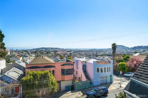 View/Area - 224 Bennington St, San Francisco, CA 94110 photo 2 of 5